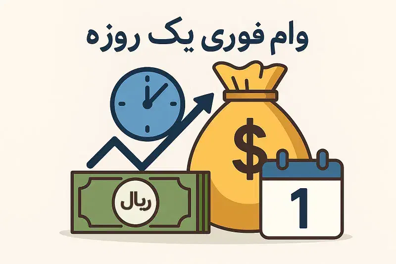 انواع وام امتیازی|خدمات مالی، حسابداری، بیمه|شیراز, بعثت|دیوار