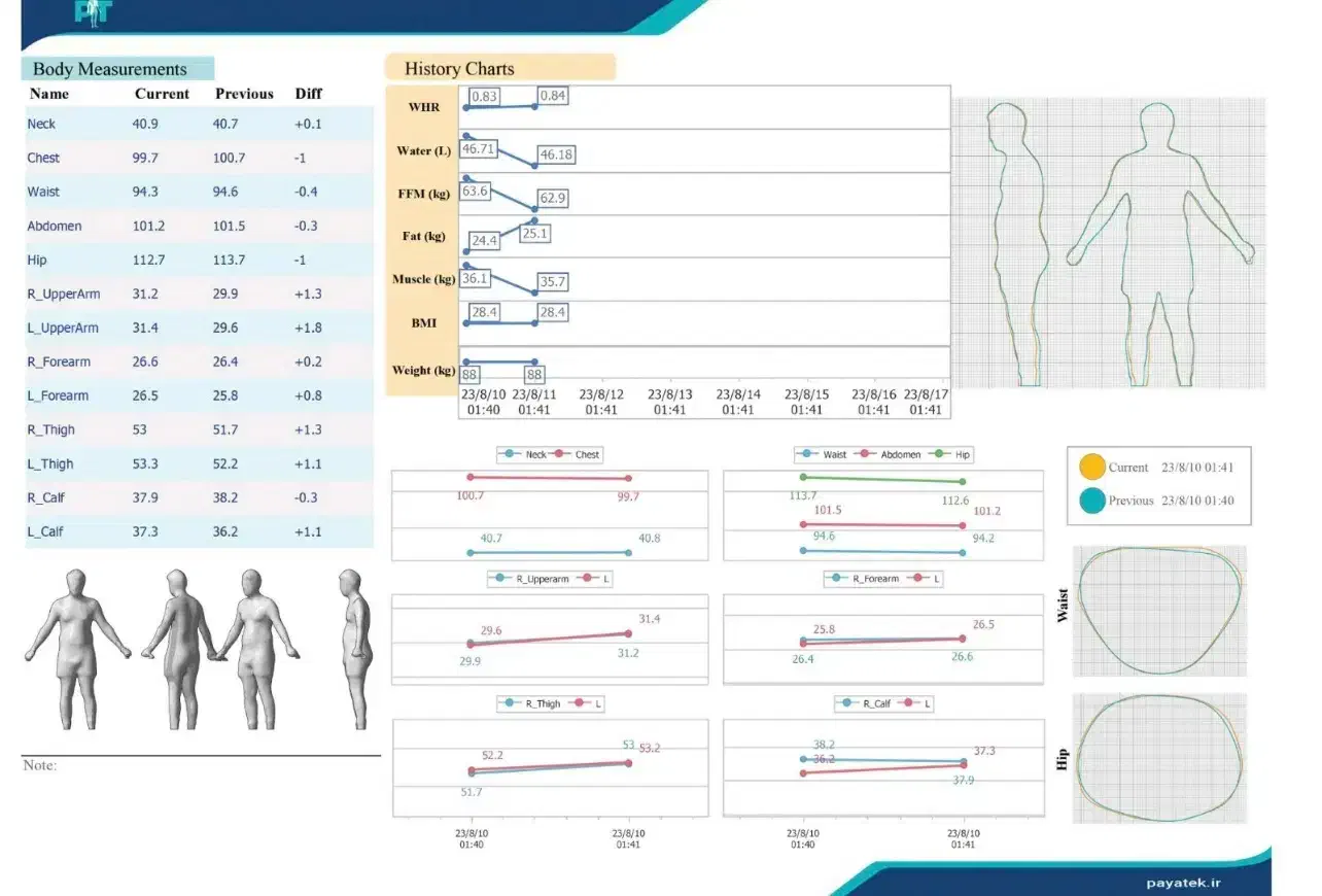 جدیدترین نسل آنالیز ترکیبات بدن|تجهیزات ورزشی|کرج, شهرک بنفشه|دیوار