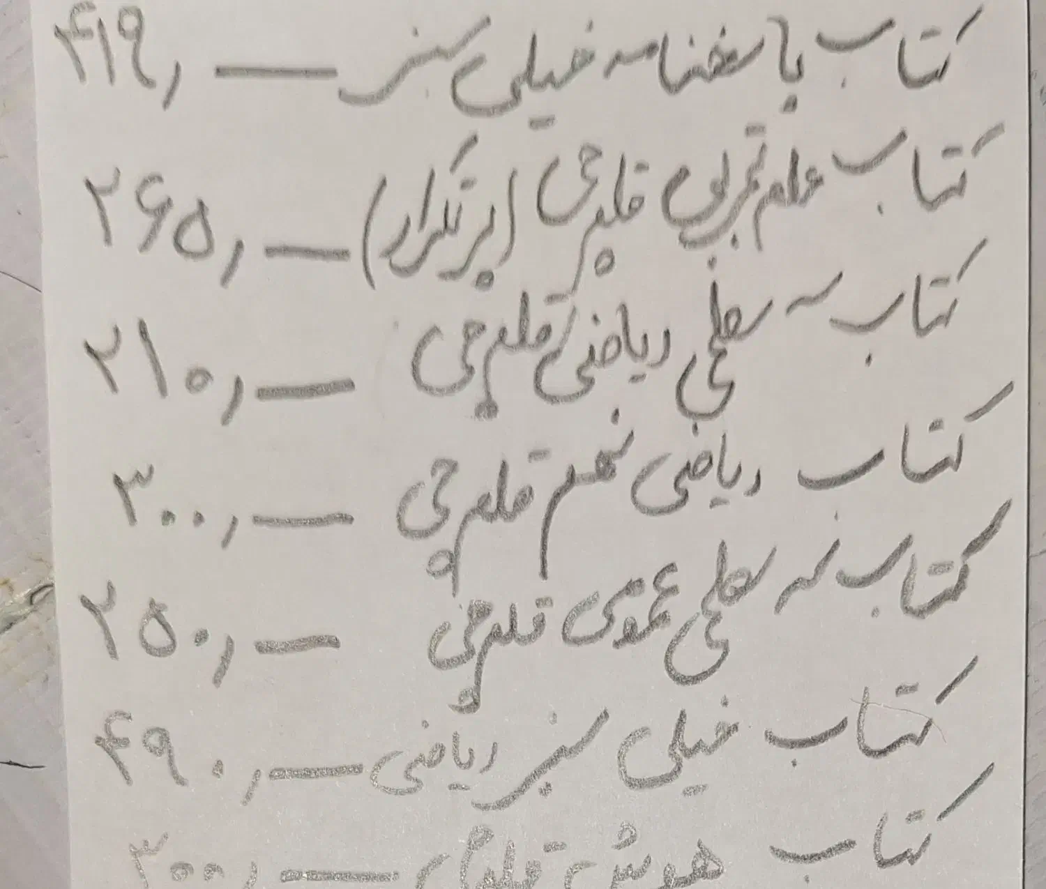 کتاب کمک درسی|کتاب و مجله آموزشی|محمدشهر, کوی بهار|دیوار