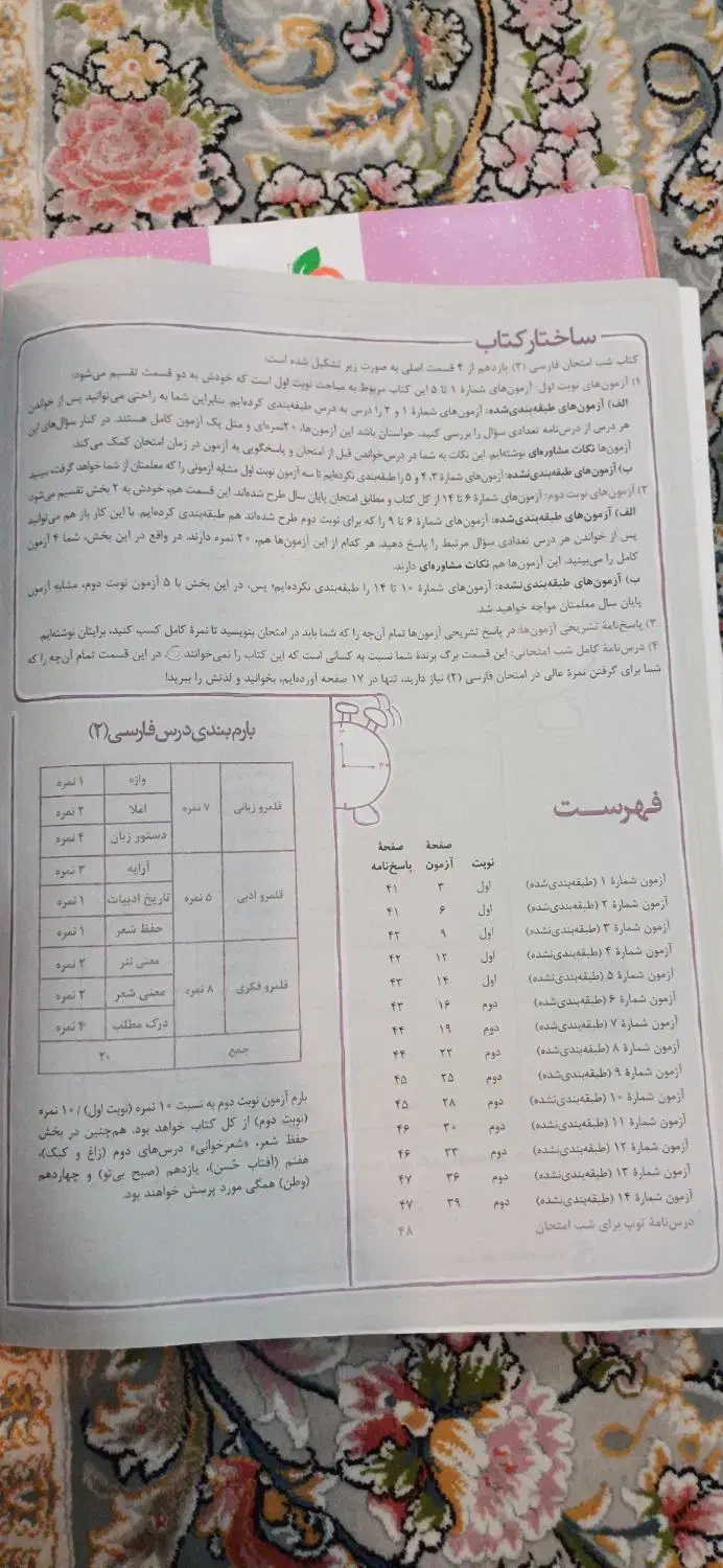 کتاب کمک درسی خیلی سبز یازدهم انسانی|کتاب و مجله آموزشی|شوشتر, |دیوار