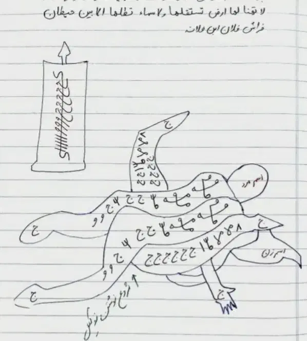 pdf دعا|کتاب و مجله مذهبی|خوی, |دیوار