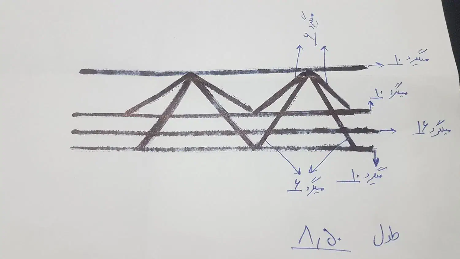 تیرچه|مصالح و تجهیزات ساختمان|ساری, |دیوار