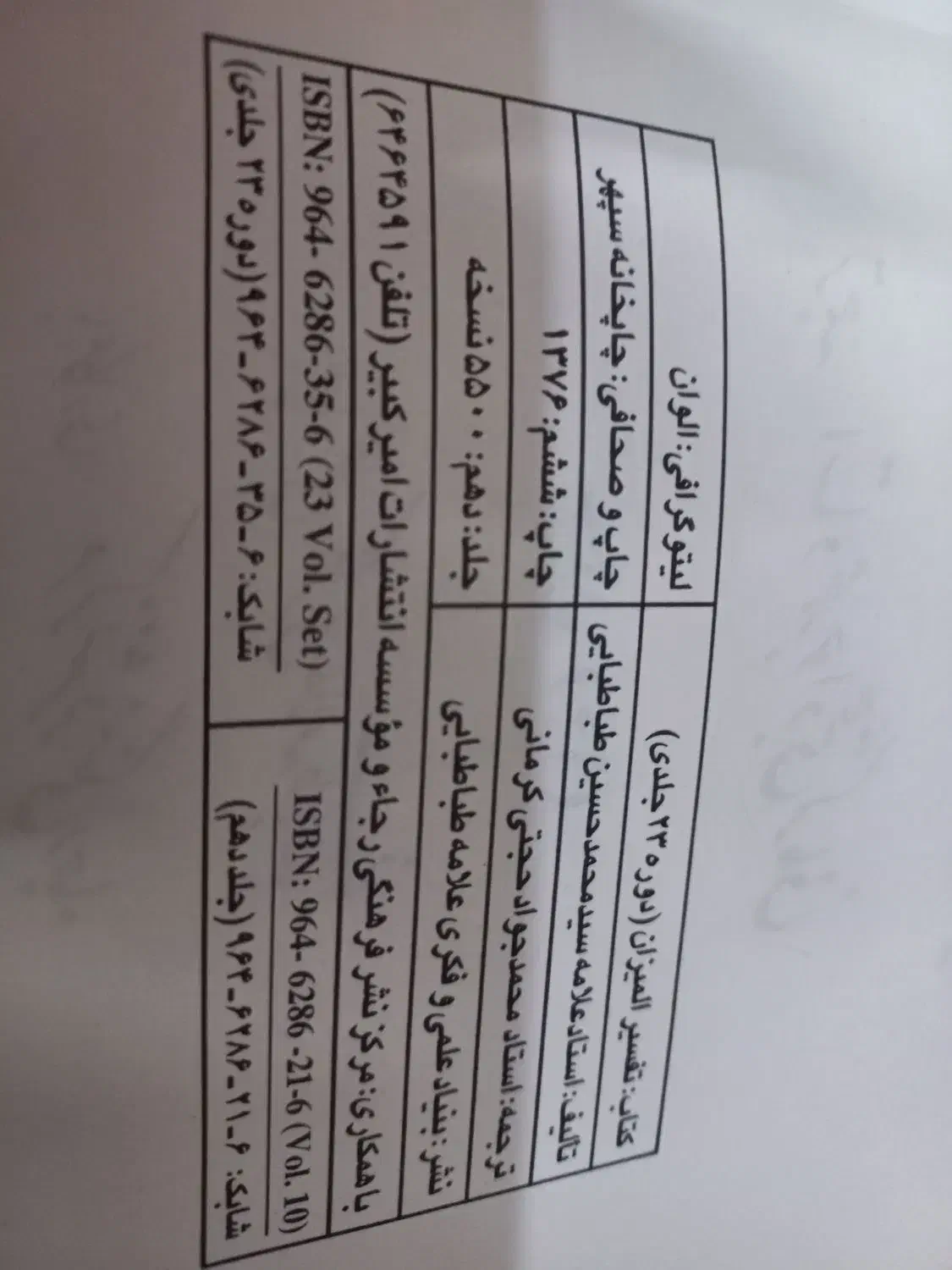 کتاب تفسیر المیزان|کتاب و مجله مذهبی|قم, دروازه ری|دیوار