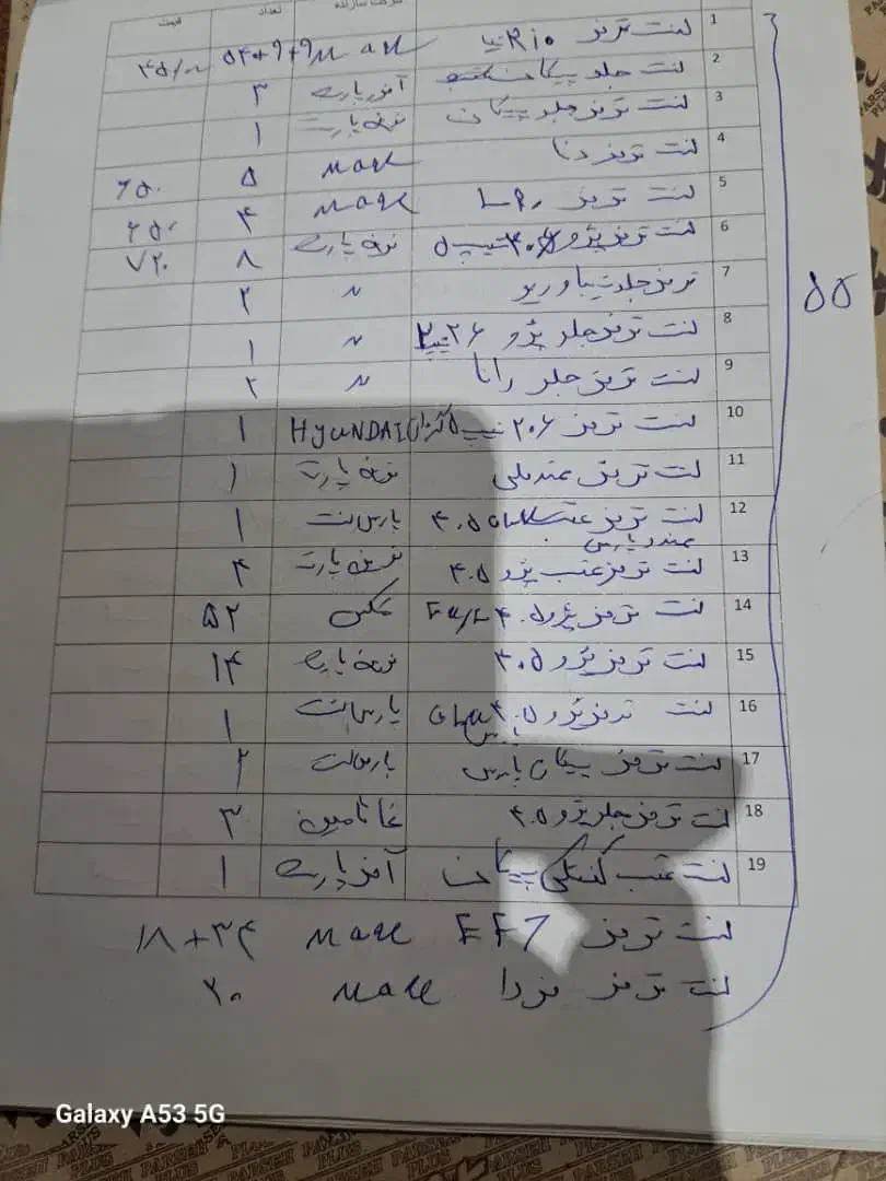 قطعات یدکی خودرو|قطعات یدکی و لوازم جانبی|فولادشهر, زاینده رود|دیوار