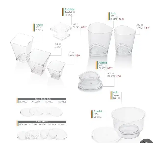 یکبارمصرف طلقی پسری دیس بشقاب یکبار مصرف کوشا|ظروف نگهدارنده، پلاستیکی، یک‌بارمصرف|تهران, بهداشت|دیوار