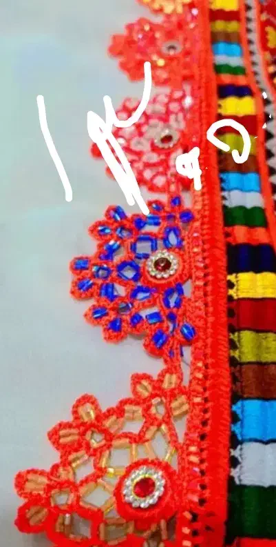 زیاستین کرئشی|لباس|زابل, |دیوار