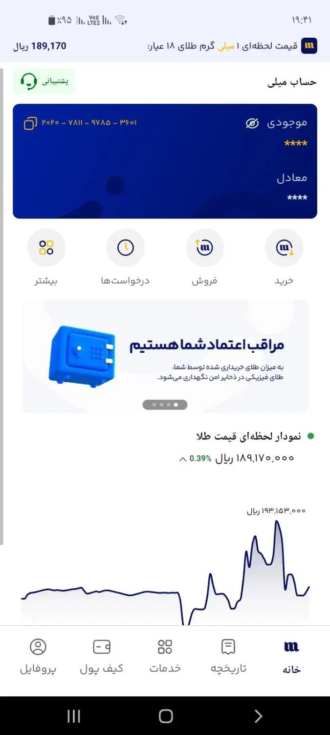 هدیه طلا|کارت هدیه و تخفیف|سنندج, |دیوار