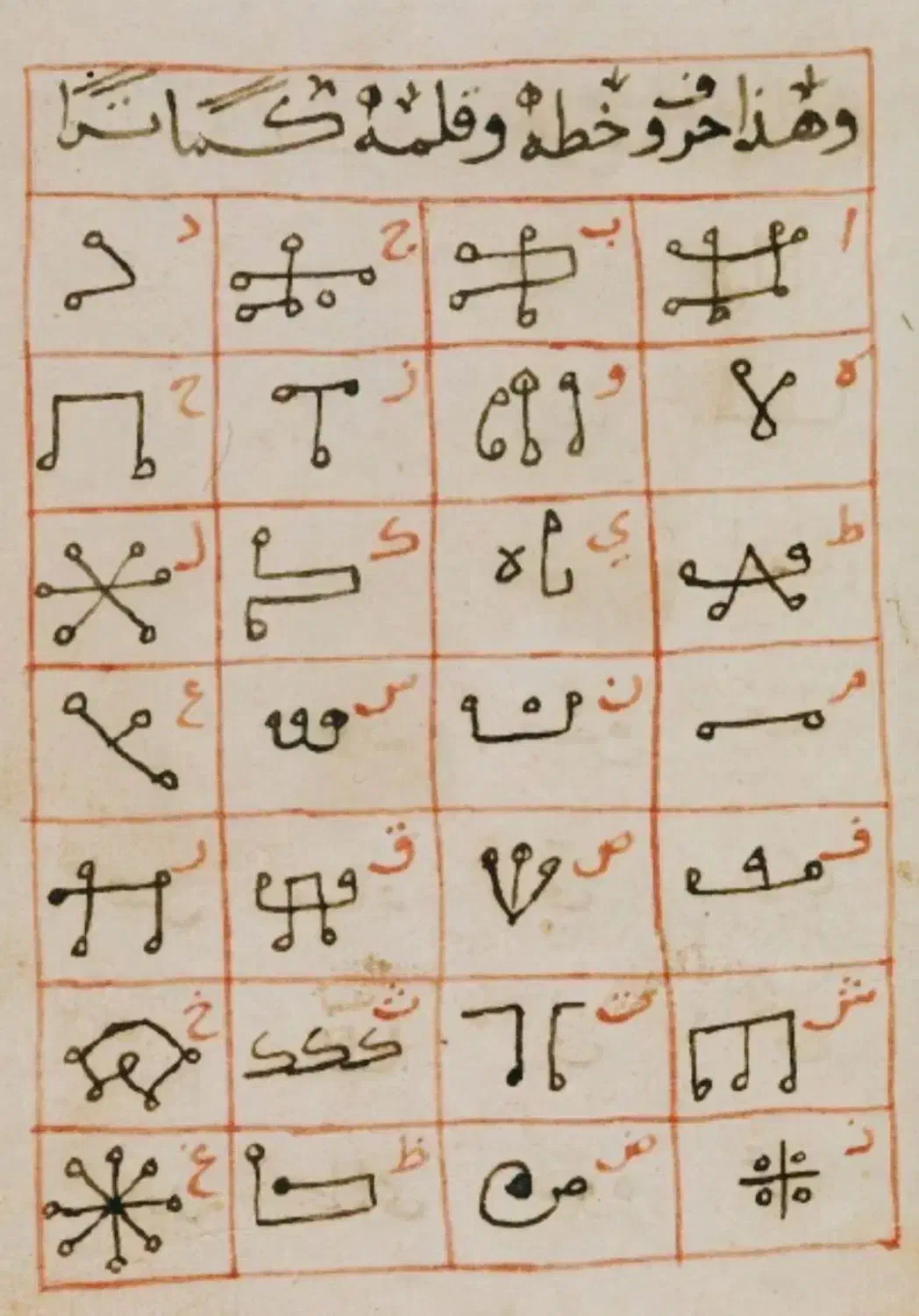 سرکتاب ۷۰هزارتومن|کتاب و مجله مذهبی|یزد, |دیوار