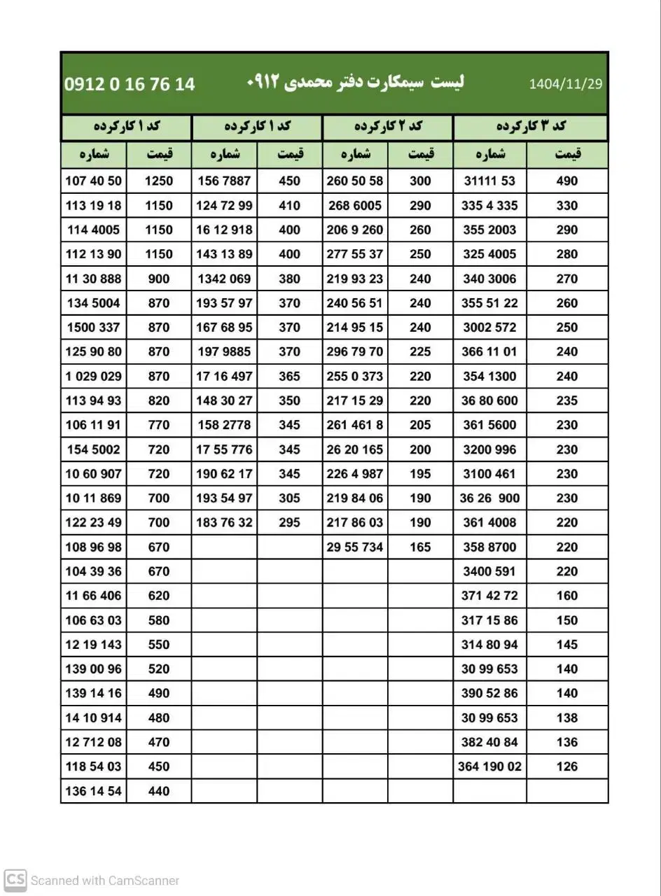 0912.662.1419|سیمکارت|اصفهان, جامی|دیوار