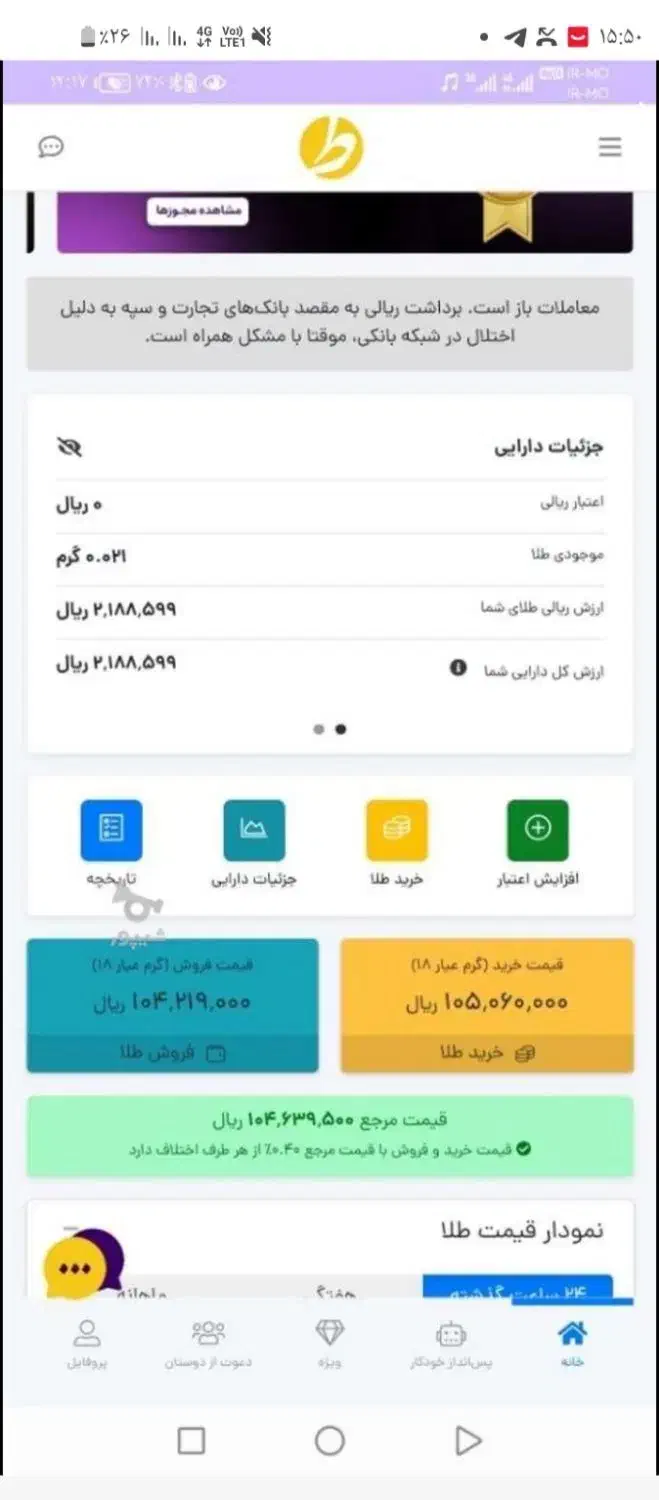 کار در منزل معتبر|کارت هدیه و تخفیف|ایذه, |دیوار