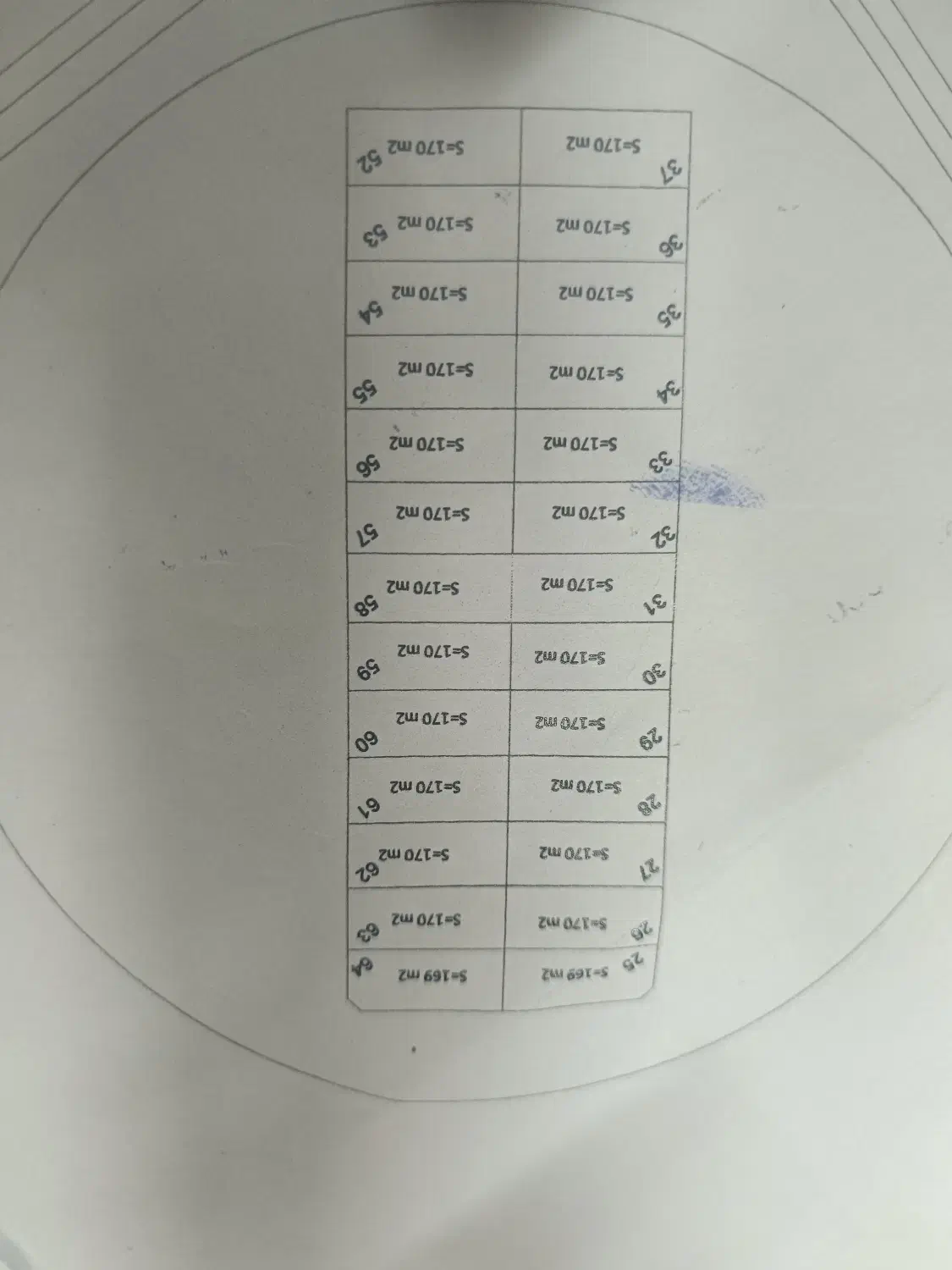 زمین جوانی جمعیت سند آزاد ویلایی|فروش زمین و ملک کلنگی|گناباد, |دیوار
