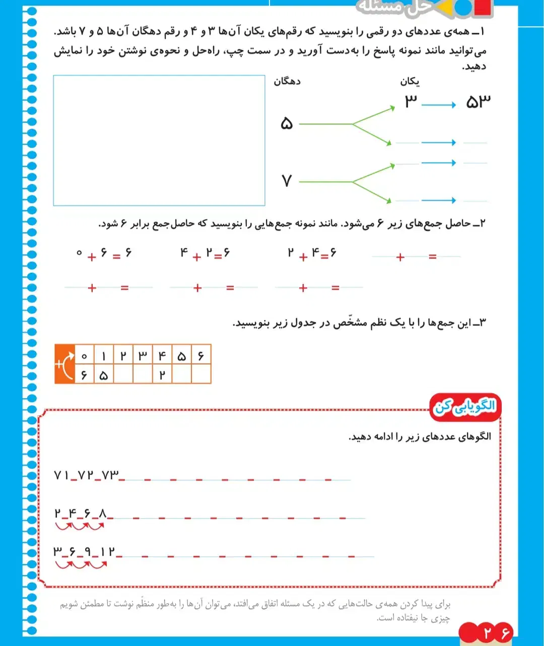 فروش کتاب کلاس دوم|کتاب و مجله آموزشی|دوگنبدان, |دیوار