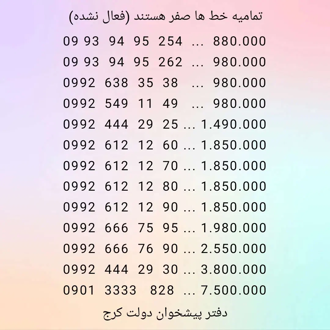 09.93.94.95.254|سیم‌کارت|کرج, برغان|دیوار