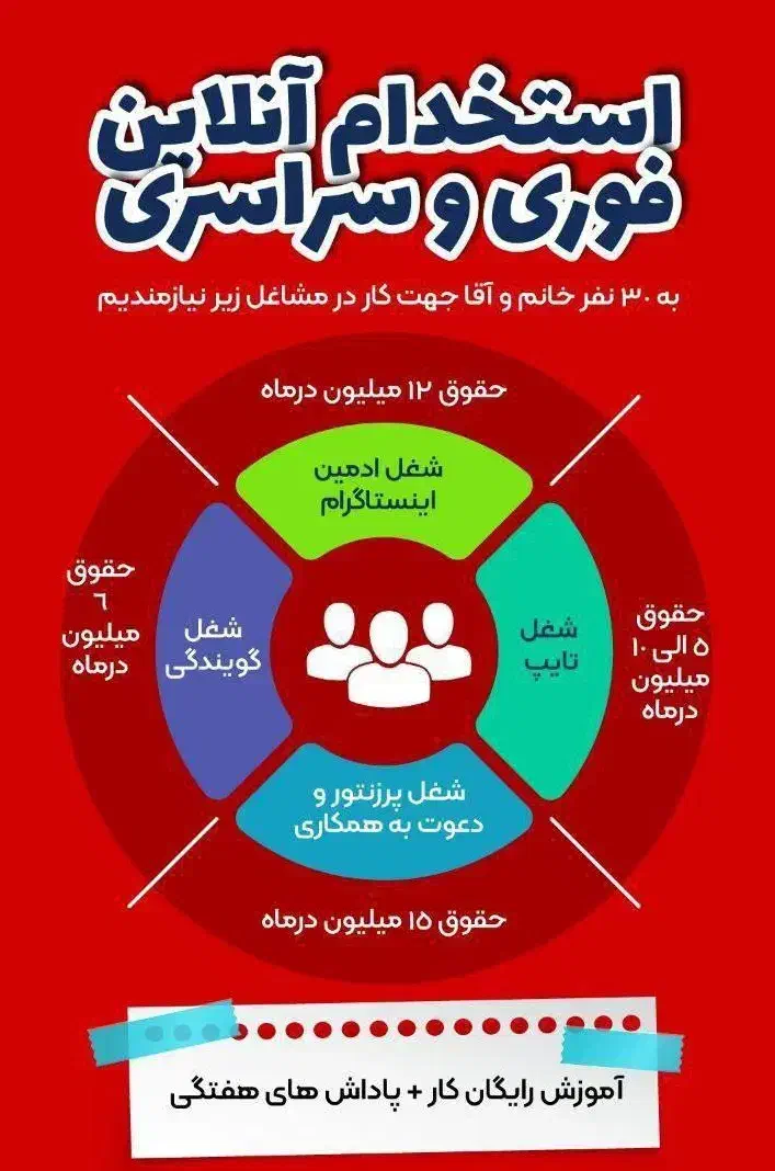 استخدام فوری|استخدام رایانه و فناوری اطلاعات|تهران, تهرانپارس جنوبی|دیوار