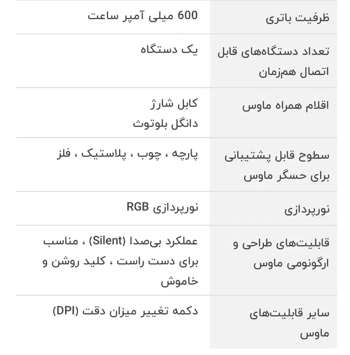 موس بیسیم|قطعات و لوازم جانبی رایانه|شاهینشهر, عطار|دیوار