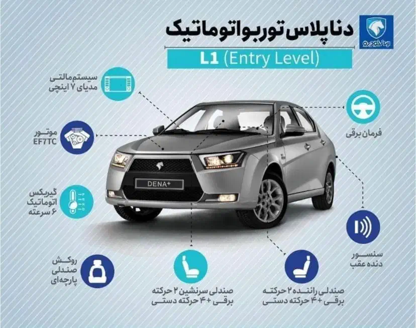 دنا صفر پلاس|خودرو سواری و وانت|تهران, نیروی دریایی|دیوار