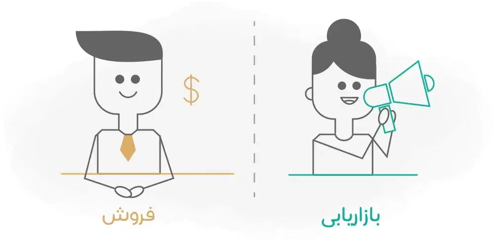 استخدام بازاریاب لوازم یدکی|استخدام بازاریابی و فروش|خرم‌آباد, |دیوار