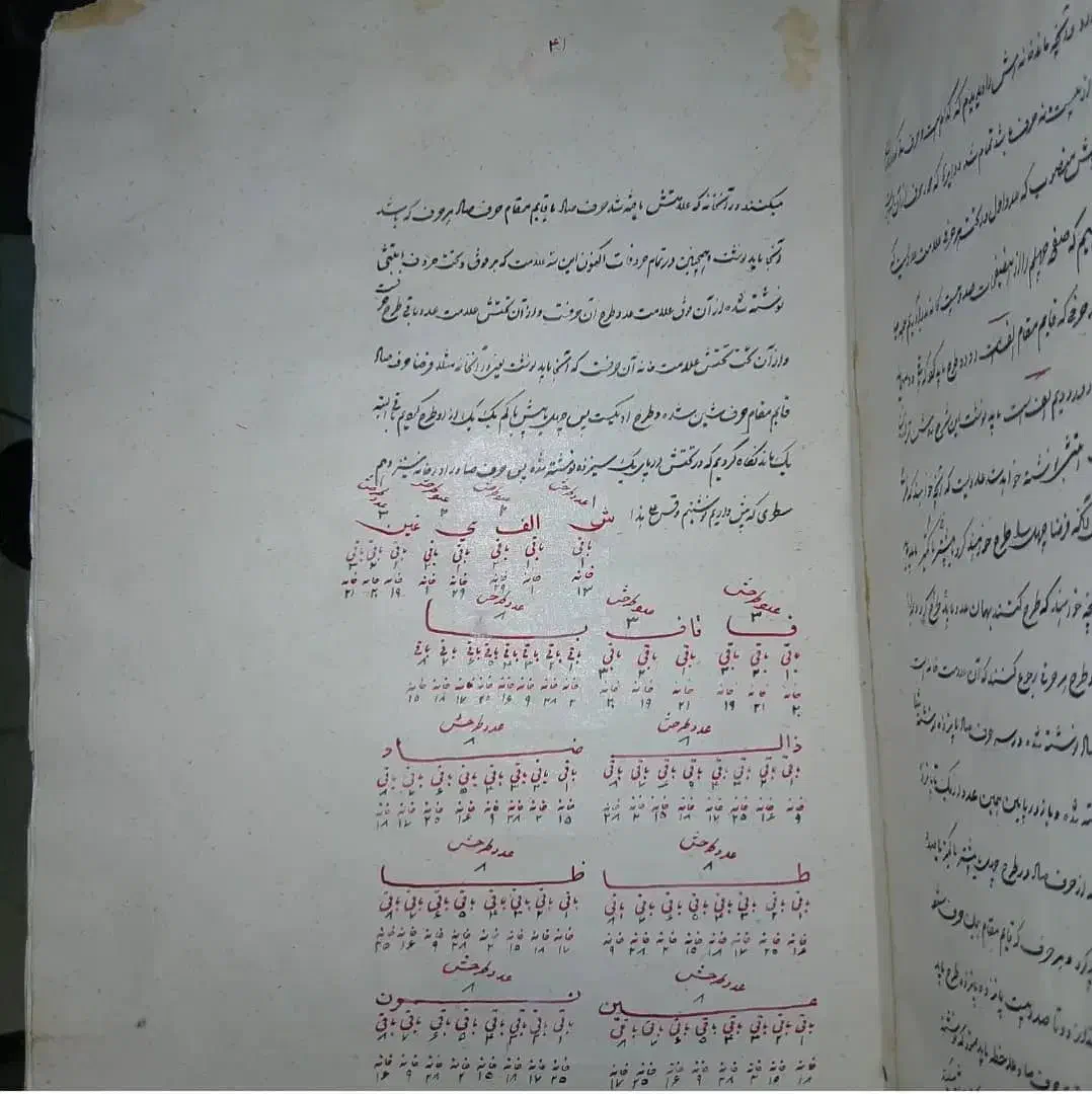 نسخه خطی قاجاری علوم غ ر ی ب ه|کتاب و مجله مذهبی|چهاردانگه (تهران), |دیوار