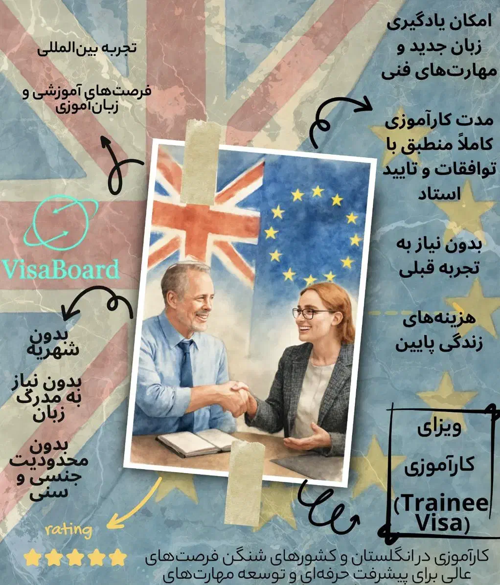 وکیل پایه یک دادگستری در امور مهاجرتی- اتباع|خدمات مالی، حسابداری، بیمه|تهران, سهروردی|دیوار