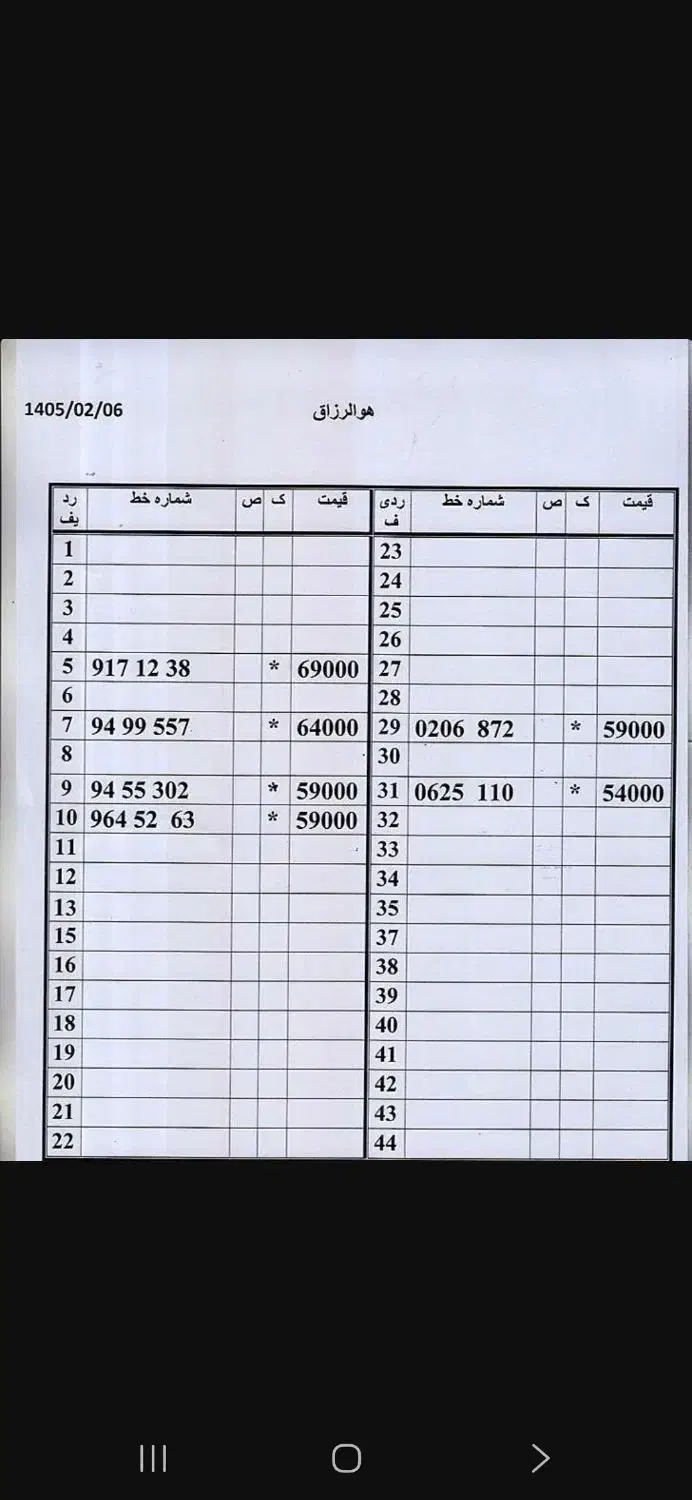 0912.10.20.843|سیم‌کارت|تهران, امام حسین|دیوار