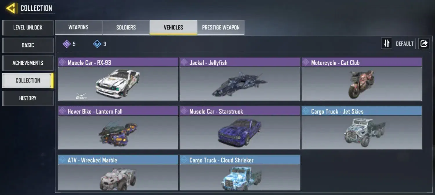 بیاین ببرید مفته مفته تک سیو|کنسول، بازی ویدئویی و آنلاین|خواف, |دیوار