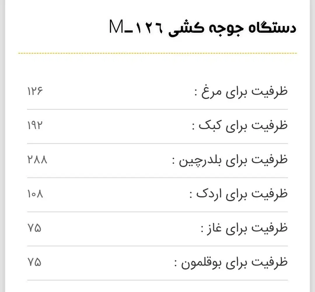 دستگاه جوجه کشی|لوازم جانبی حیوانات|اسلامآباد غرب, |دیوار