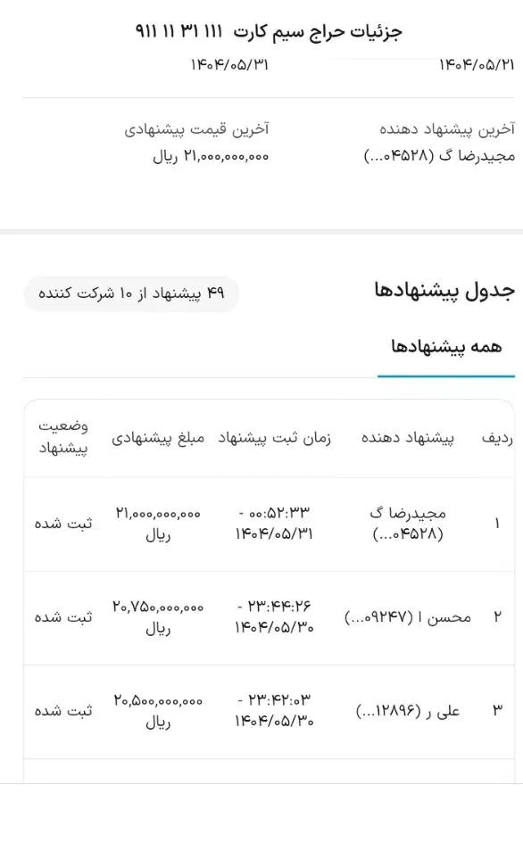 0911-110-3533|سیم‌کارت|قم, پردیسان|دیوار