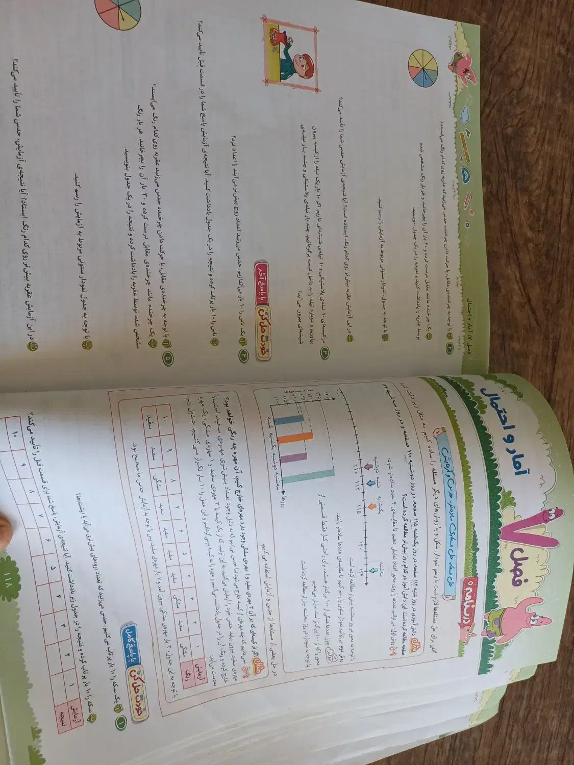 کتاب کار EQ چهارم دبستان|کتاب و مجله آموزشی|شهرکرد, |دیوار