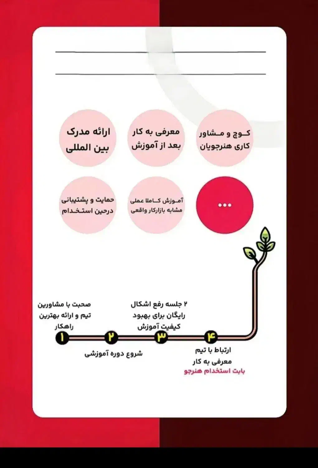 آموزش حسابداری از مبتدی تا پیشرفته|خدمات آموزشی|تبریز, |دیوار