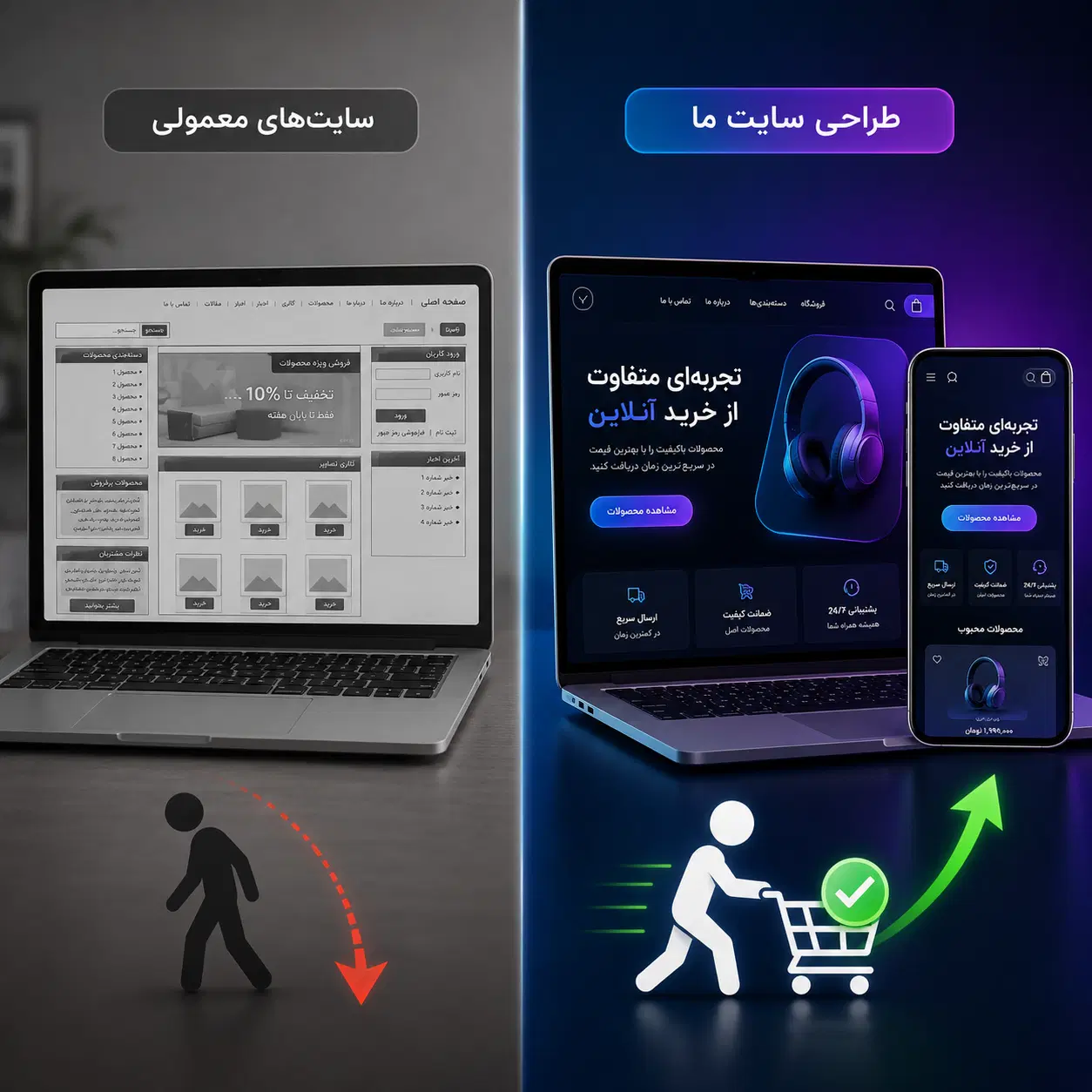 طراحی سایت فروشگاهی و شرکتی + سئو «فقط ۱۳ تومن»|خدمات رایانهای و موبایل|تبریز, |دیوار