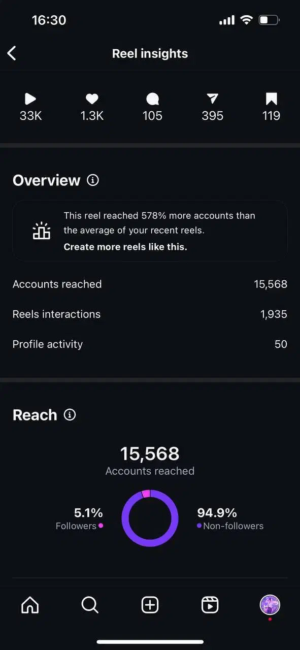 مدیریت تخصصی پیج اینستاگرام|خدمات رایانه‌ای و موبایل|مشهد, شهرک لشکر (شهرک غرب)|دیوار