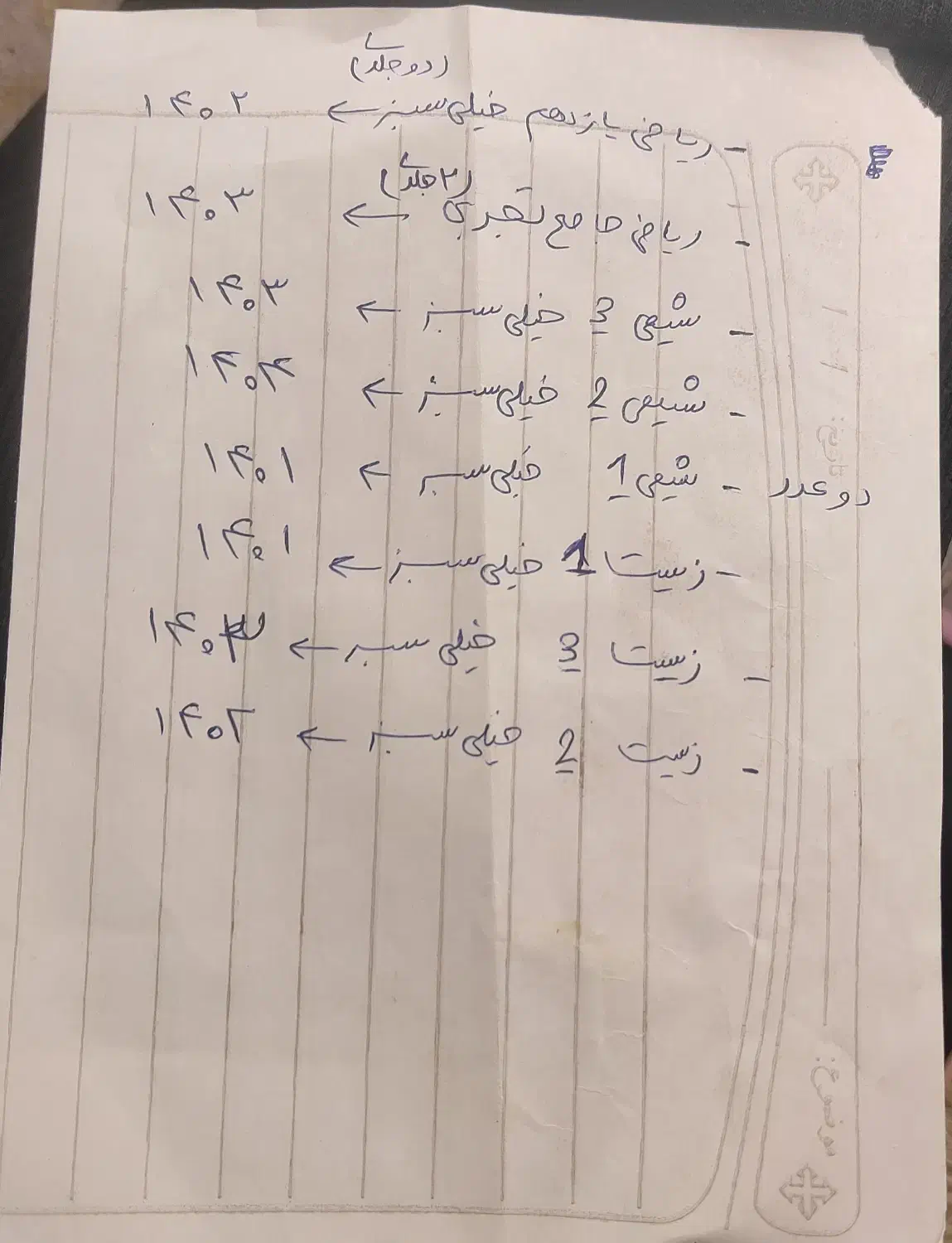 کتاب کار تجربی|کتاب و مجله آموزشی|لردگان, |دیوار