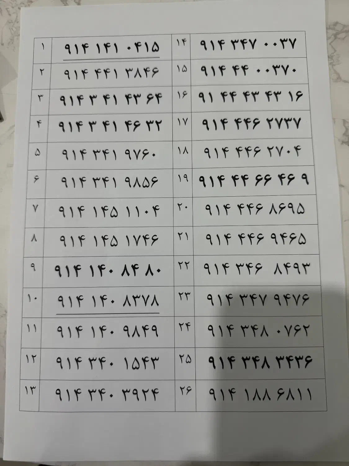 مرکز خریدو فروش سیم کارت ۹۱۲و۹۱۴|سیمکارت|ارومیه, |دیوار