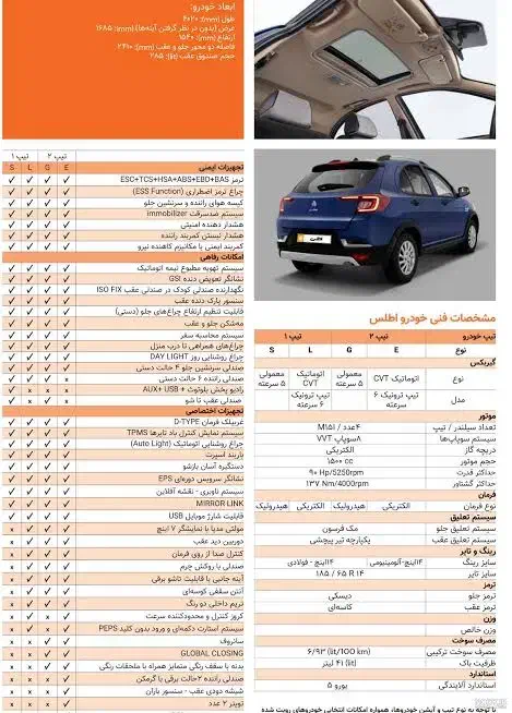 حواله ماشین|خودرو سواری و وانت|چابهار, |دیوار