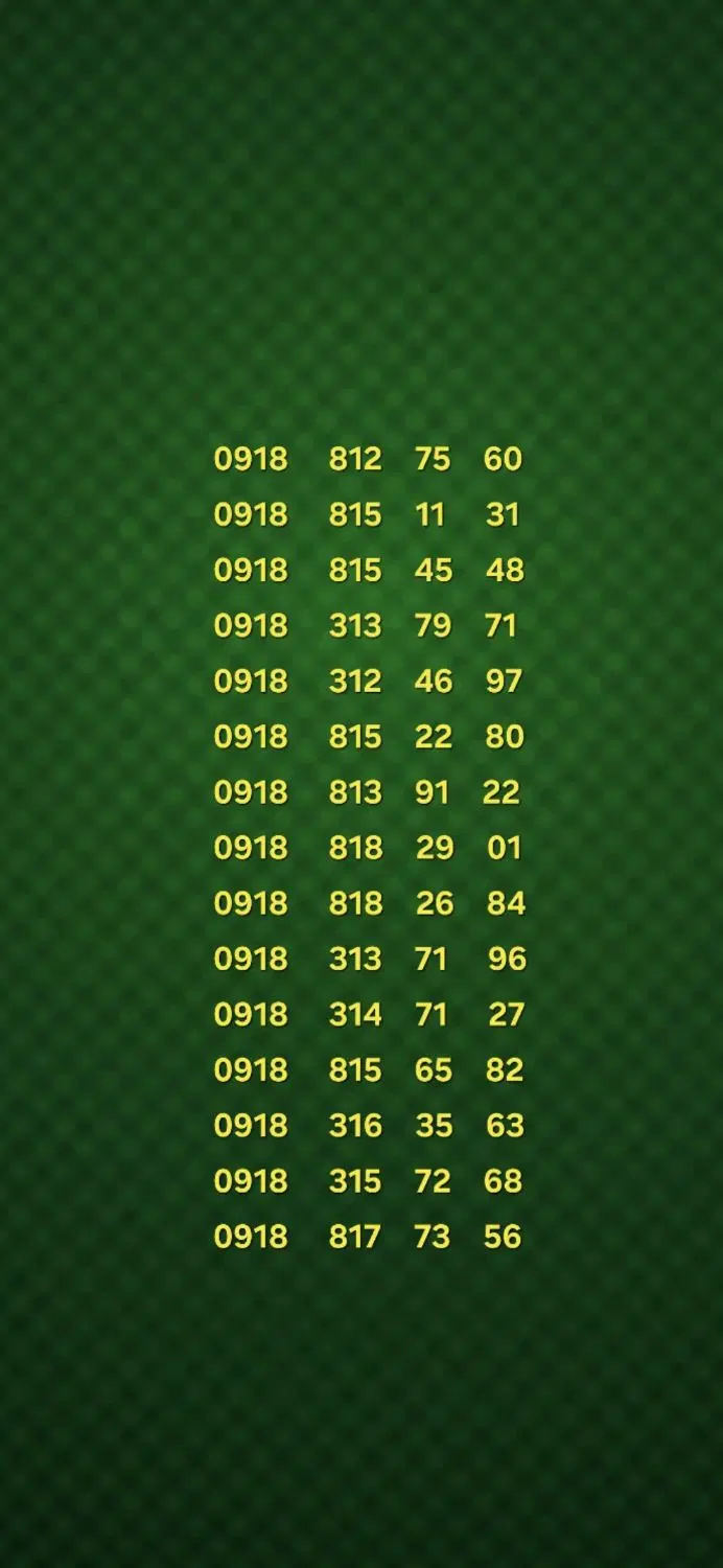 0918-812-75-60|سیم‌کارت|همدان, |دیوار