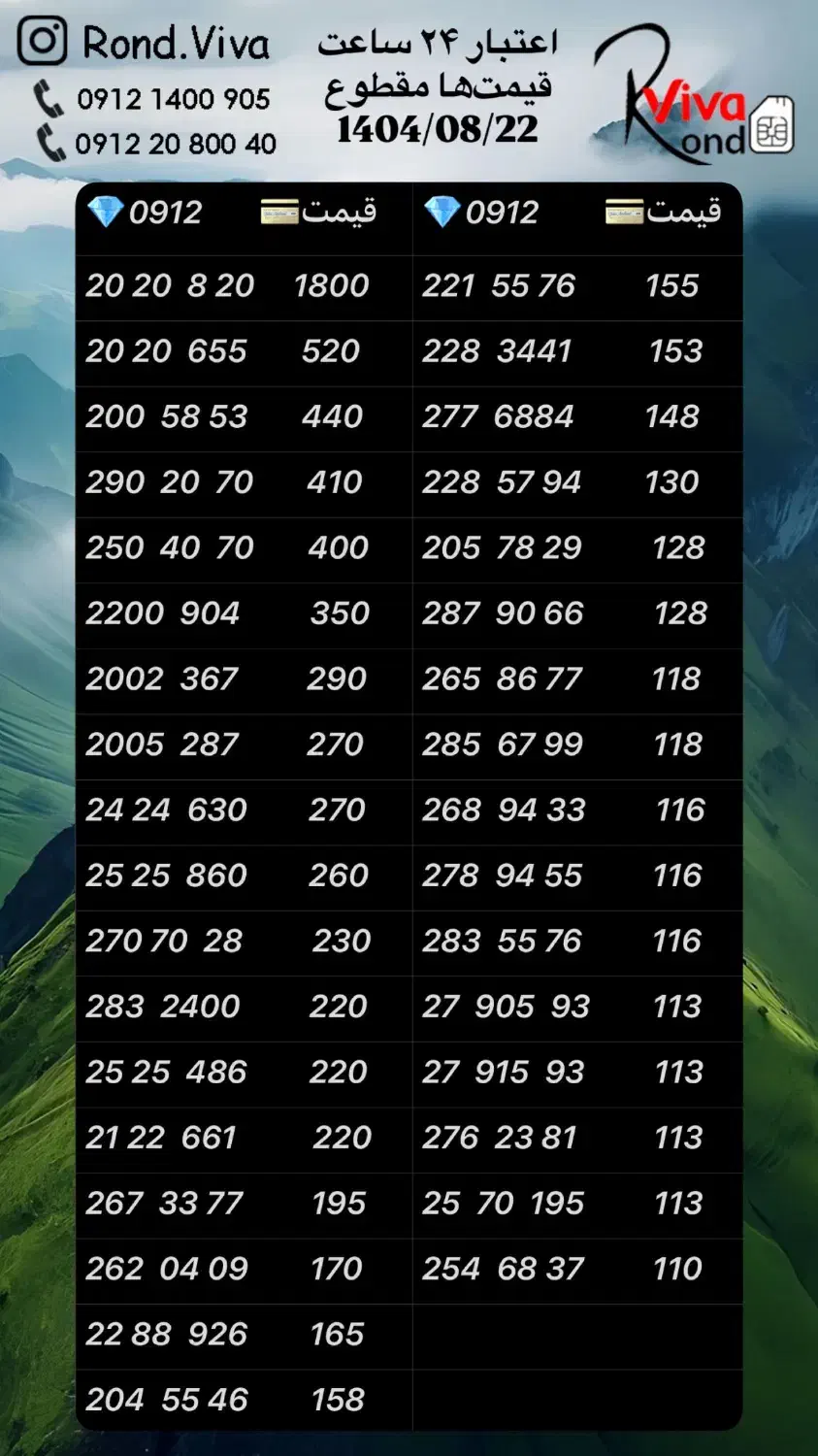 ۰۹۱۲.۳۳۷.۶۲۰۰|سیم‌کارت|تهران, نازی‌آباد|دیوار