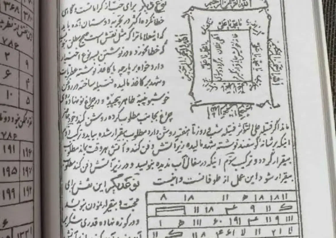 کتب دعا|کتاب و مجله مذهبی|رشت, سعدی (تختی)|دیوار