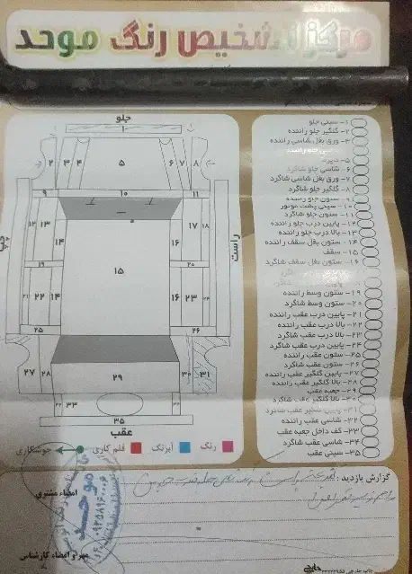 111مدل 89|خودرو سواری و وانت|زاهدان, |دیوار