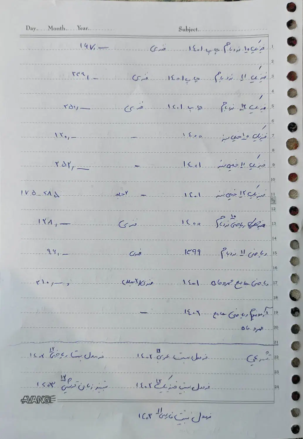 کتاب تست کنکور رشته تجربی|کتاب و مجله آموزشی|بجنورد, |دیوار