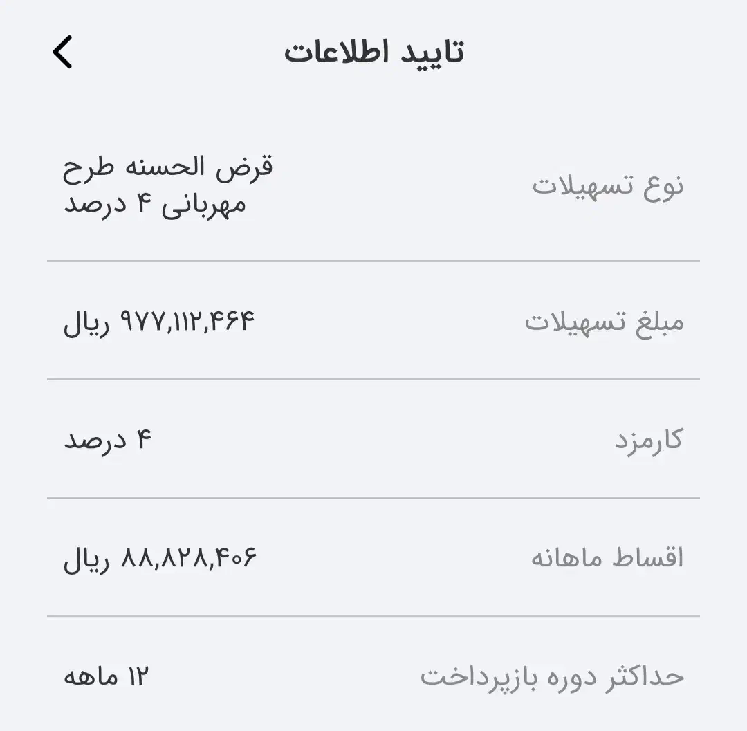 امتیاز وام مهربانی|کارت هدیه و تخفیف|یزد, |دیوار