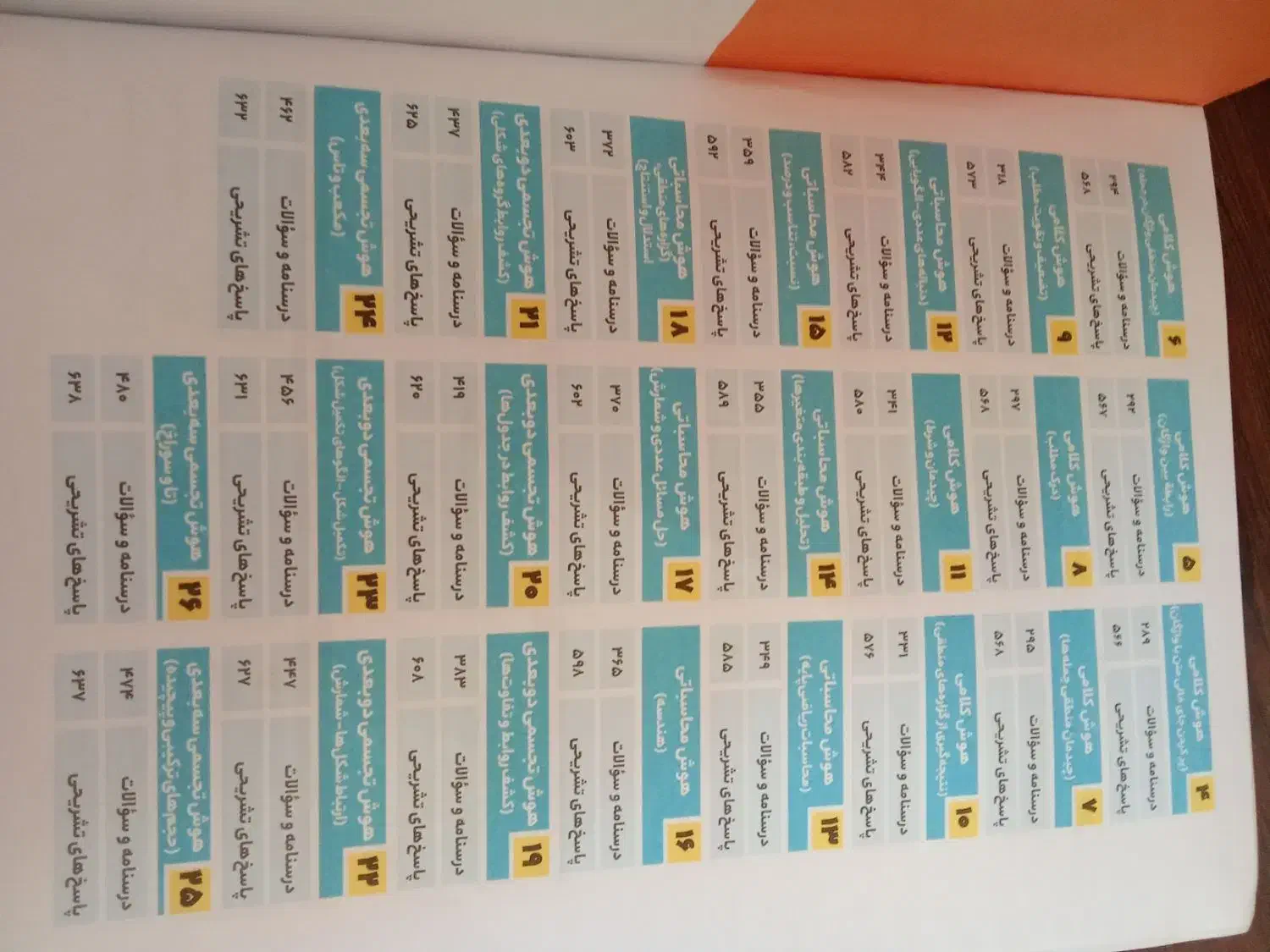 کتاب گاج فرهنگیان|کتاب و مجله آموزشی|بیرجند, |دیوار