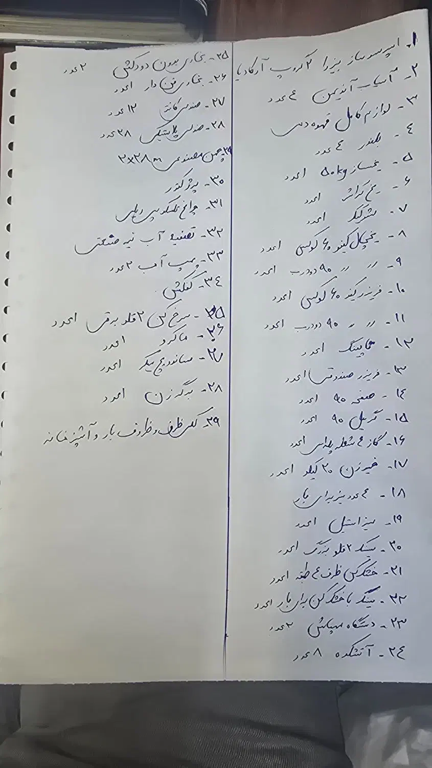 تجهیزات کافه و فست فود|کافیشاپ و رستوران|اصفهان, شهرک صنعتی امیرکبیر (شاپور جدید)|دیوار