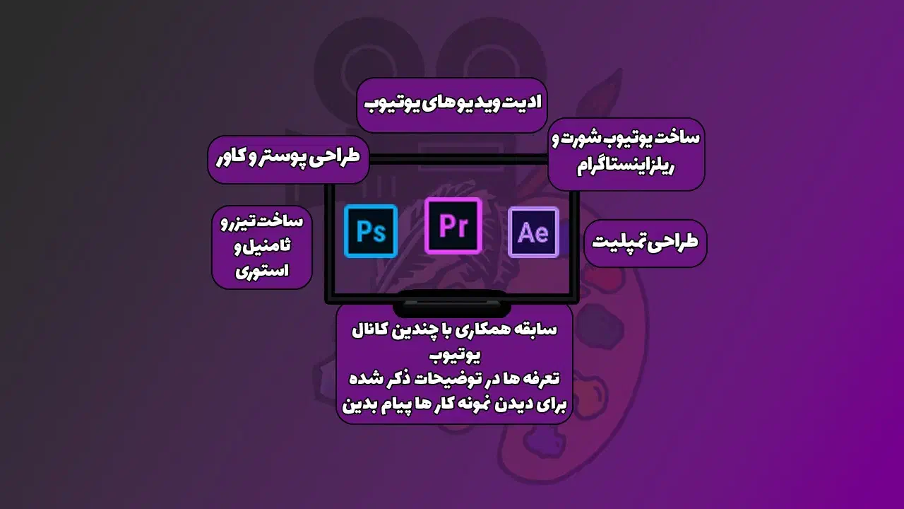 طراحی پوستر ، ادیت ویدیو و ساخت محتوای حرفه ای|خدمات رایانه‌ای و موبایل|تهران, تهرانپارس غربی|دیوار