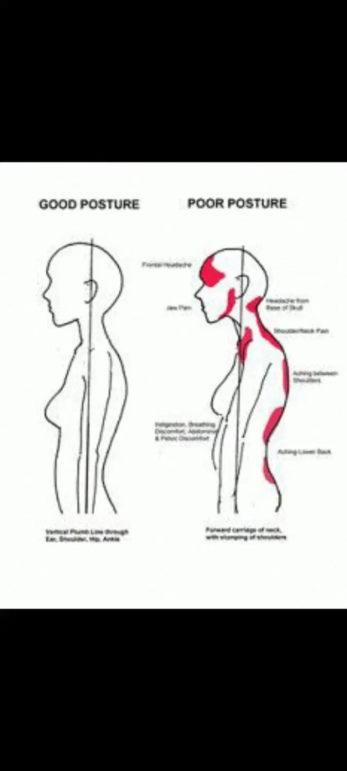 بدنِ خسته‌ت نیاز به توجه داره (کلاس اصلاحی بانوان)|خدمات آموزشی|گرگان, |دیوار