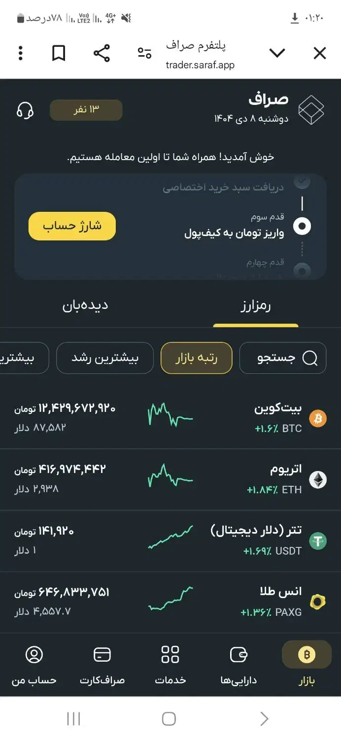 صرافی|کارت هدیه و تخفیف|شیراز, فرگاز|دیوار