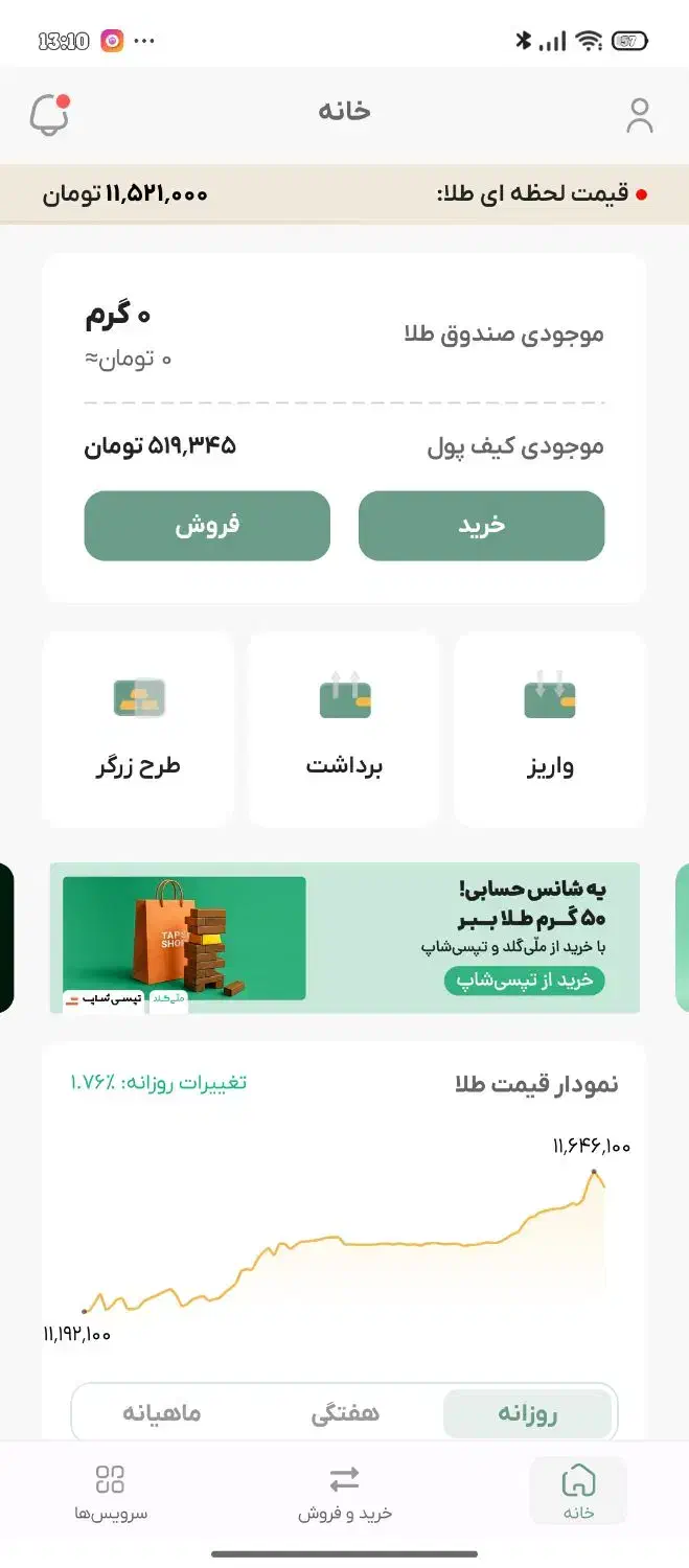 راهنمایی|جواهرات|کرمانشاه, |دیوار