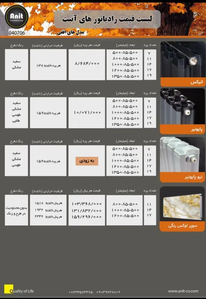 رادیاتور آنیت|آبگرمکن، پکیج، شوفاژ|ساری, |دیوار