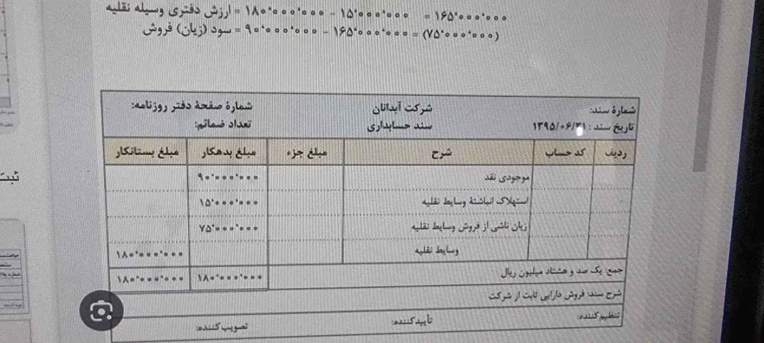 نیازمند حسابدار|خدمات مالی، حسابداری، بیمه|شادگان, |دیوار