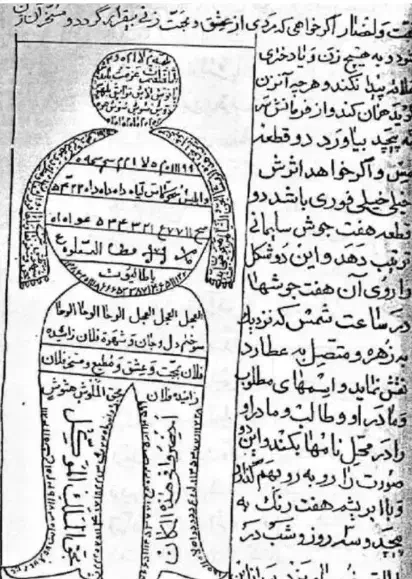 سرکتاب و دعا ، ح.ل مشک.لات|خدمات پذیرایی، مراسم|ارومیه, |دیوار