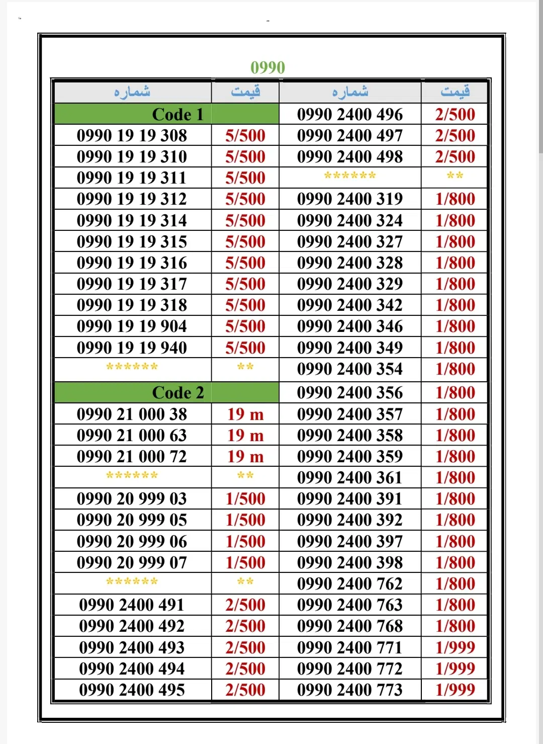 0990-67000.49|سیم‌کارت|تهران, جمهوری|دیوار